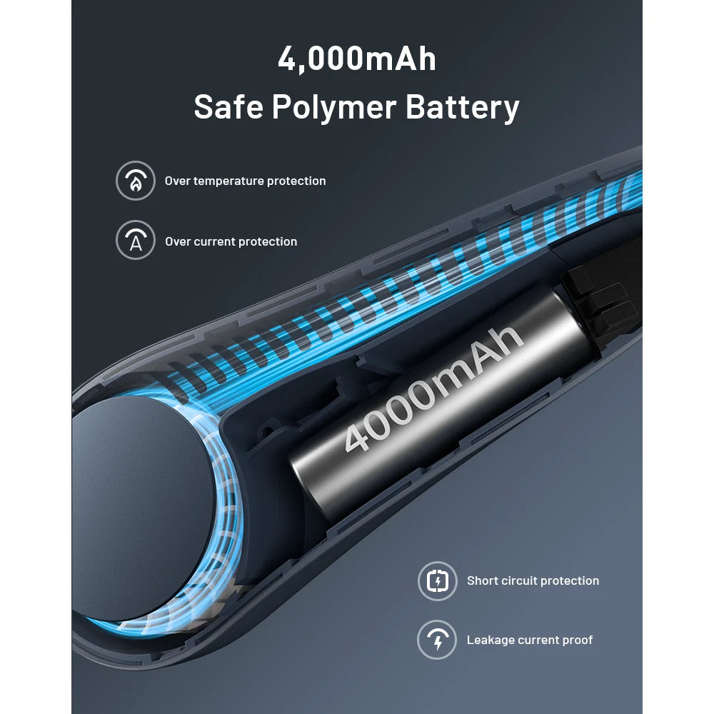 Портативный безлопастной вентилятор типа C для быстрой зарядки, многозащитный вентилятор, шейный вентилятор с тремя двигателями и воздушным охлаждением на 360°