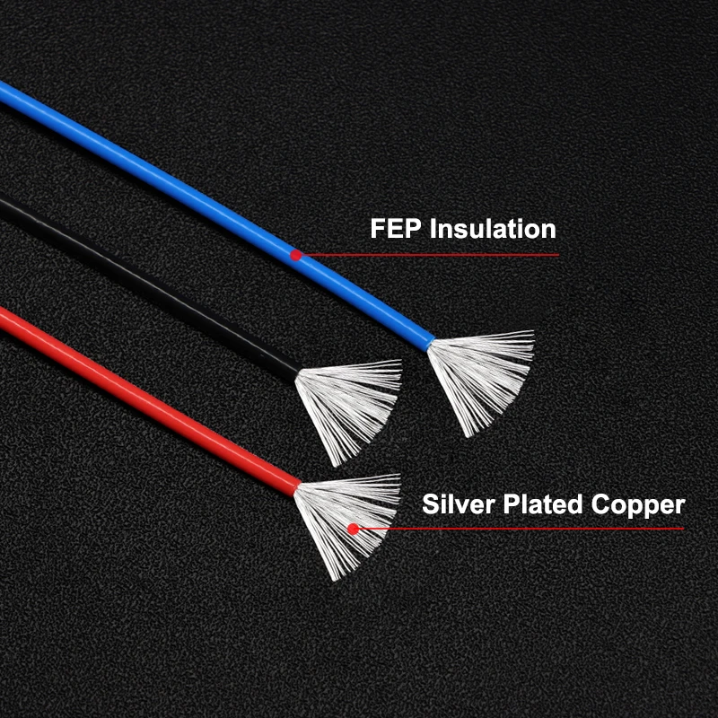 1~100m Clear Sq 0.06 ~ 10mm Si - Audio Jumper Wire review and price