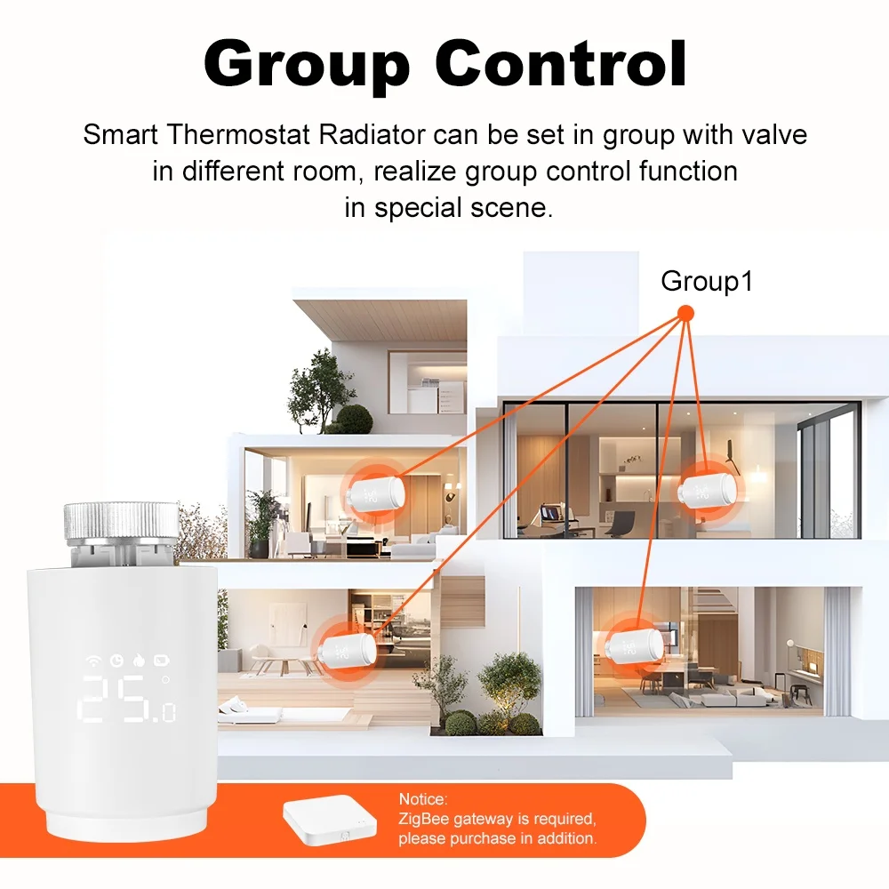 Manhot ZigBee Thermostat Radiator Actuator Smart TRV Thermostat Valve Programmable Temperature Controller Works with Tuya Alexa