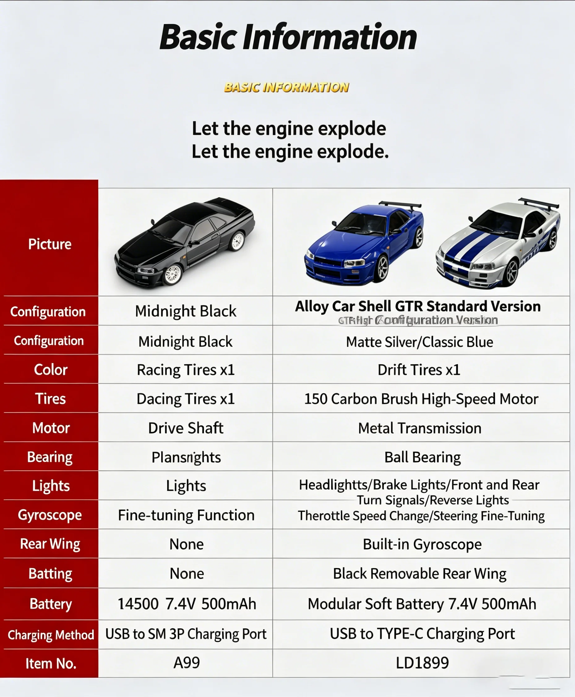 1/18 GTR R34 RWD RC Drift Car LDRC LD1899 2.4G ESP Gyro Alloy Metal Body LED Simulation Headlight Hobby RTR Racing RC Car Toy
