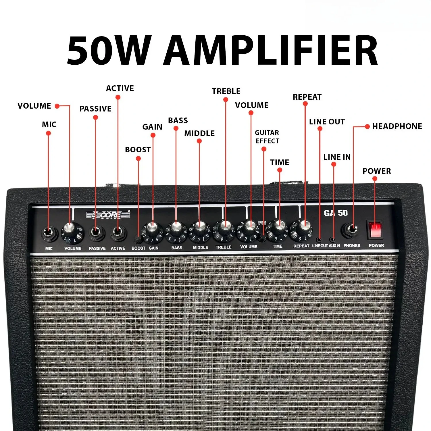 50W Electric Guitar Amplifier with 8 Inch Built-in Speaker Portable Black Mini Guitar Amp AUX Input Musical Instrument Accessory