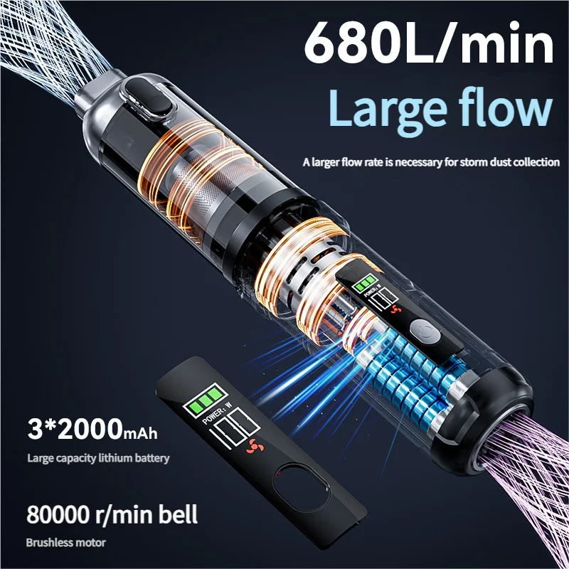 15000Pa Electric ABS Portable High Power Mini Handheld Cordless Car Vacuum Cleaner DC12V