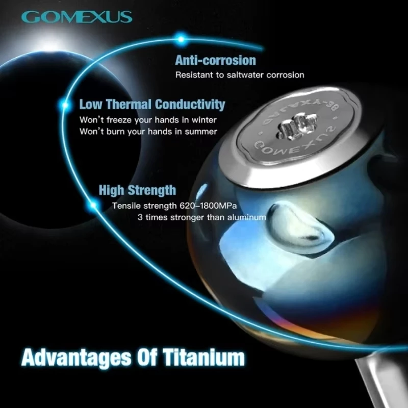 Gomexus TA38S Griffknopf für Shimano Stella Vanquish Daiwa Exist Saltist 1000 - 4000 Spinning Power Reel Titan 38mm TA38 – Detail 6