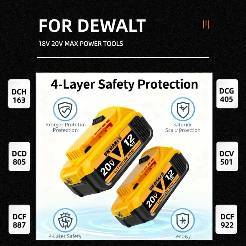 

DHL delivery for Dewalt 18v battery rechargeable tools DCH163,DCD805,DCF887,DCG405,DCH263,DW089LG batterie for dewalt 20v max