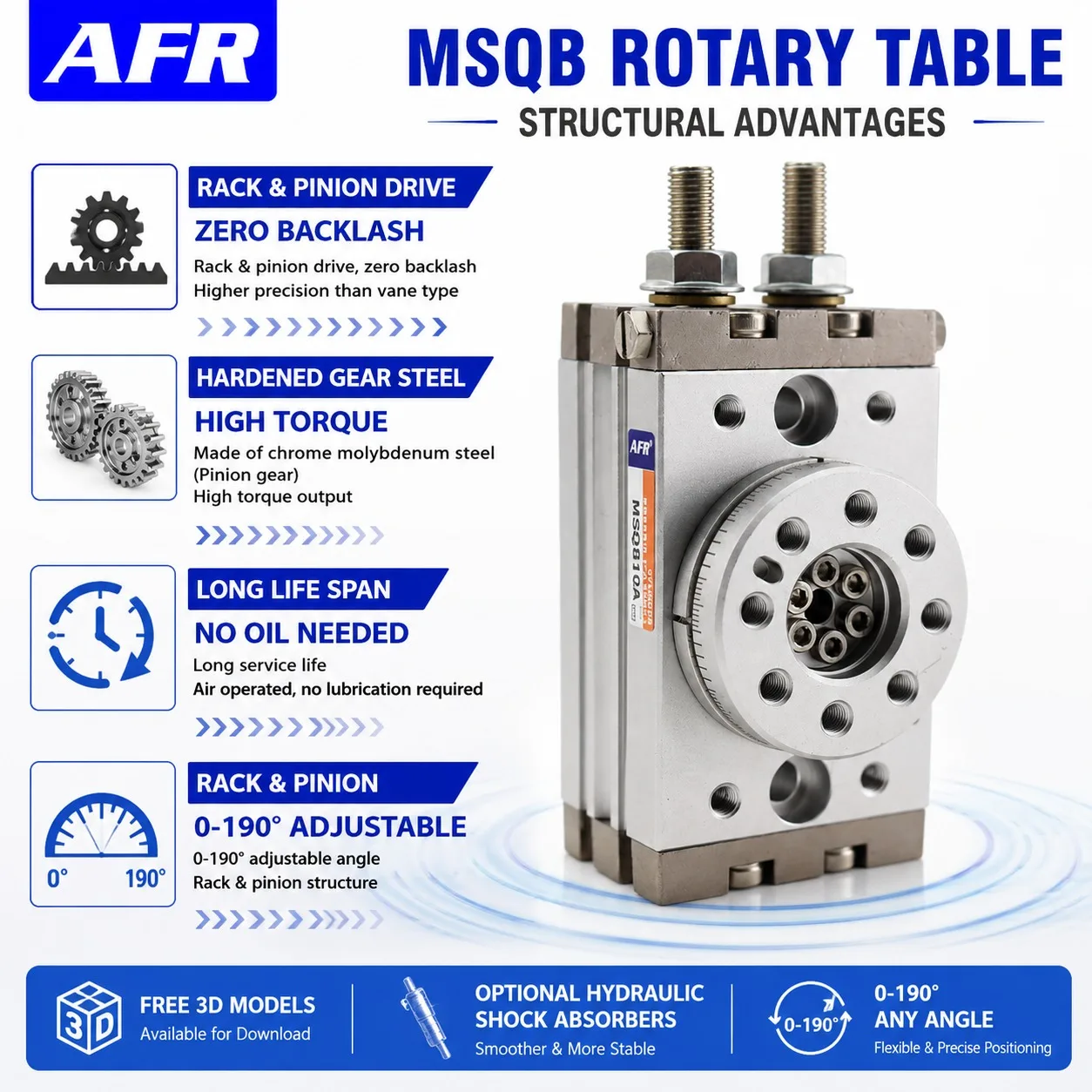 MSQB 10A 20A 30A 50A 70A 100A 20R 30R Pneumatic Rotary Cylinder Air Actuator  0-190° Swing Rotation Table for Automation