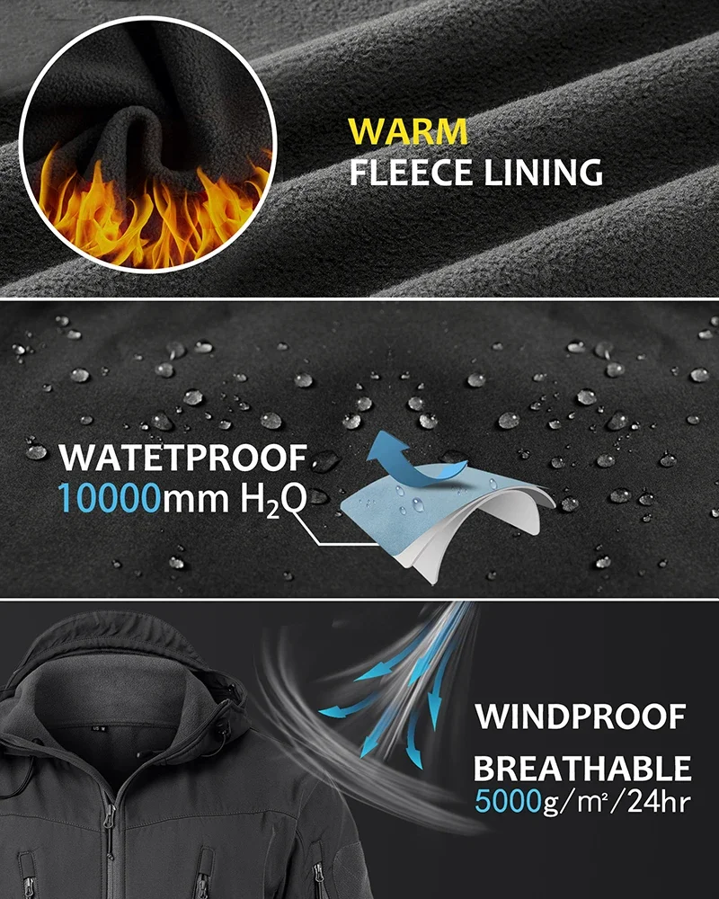 Thumbnail 4 - #1 Latest Windbreaker Coats Offers