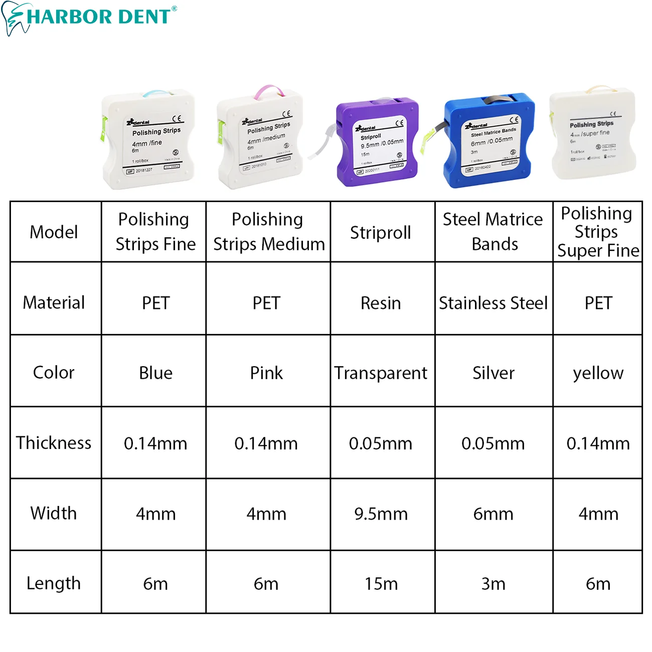 1Roll/Box Dental Polishing Strip With 5 Colors Tooth Interdental Resin Surface Grinding Whitening Sanding Dentisty Material