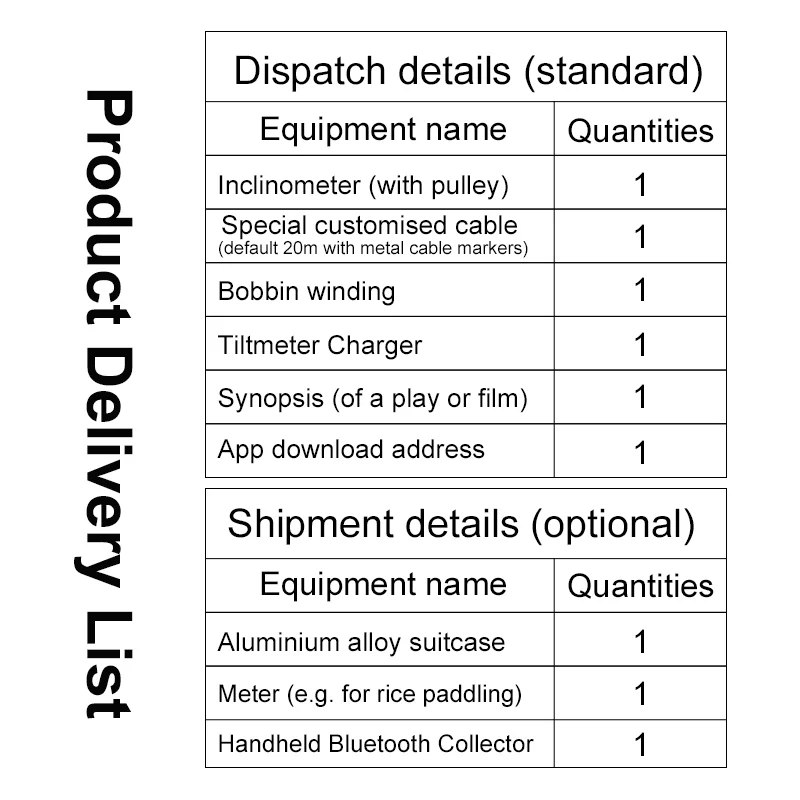 Manufacturer Inclined Geotechnical Applications Bluetooth Digital Inclinometer Price