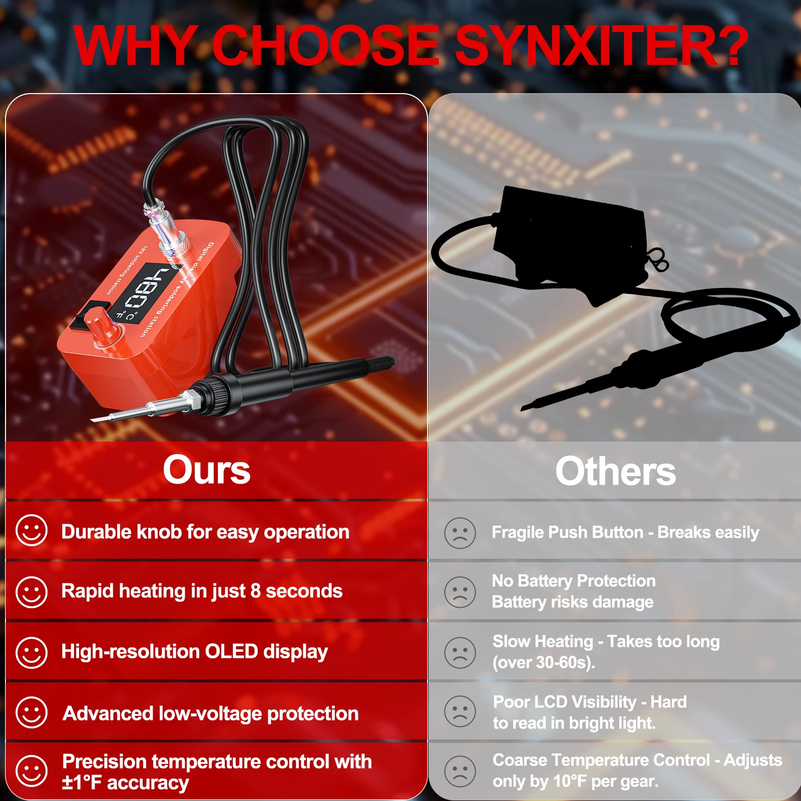 Nananuu اللاسلكي سبيكة لحام آلة أداة لميلووكي 18 فولت بطارية المحمولة آلة لحام الشعلة 60 واط PCB أداة إصلاح #5