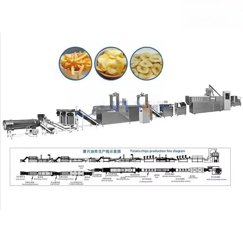 2026-Semi Automatic Stainless Steel 304  Making Snacks Fried Potato Crisp Production Line Potato Chips Maker Machine