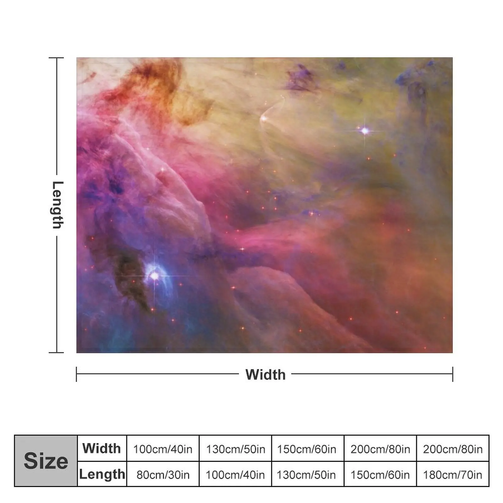 Orion Nebula Emission Space Galaxy, RBSSG Throw Blanket Blankets For Sofas Winter beds Blankets