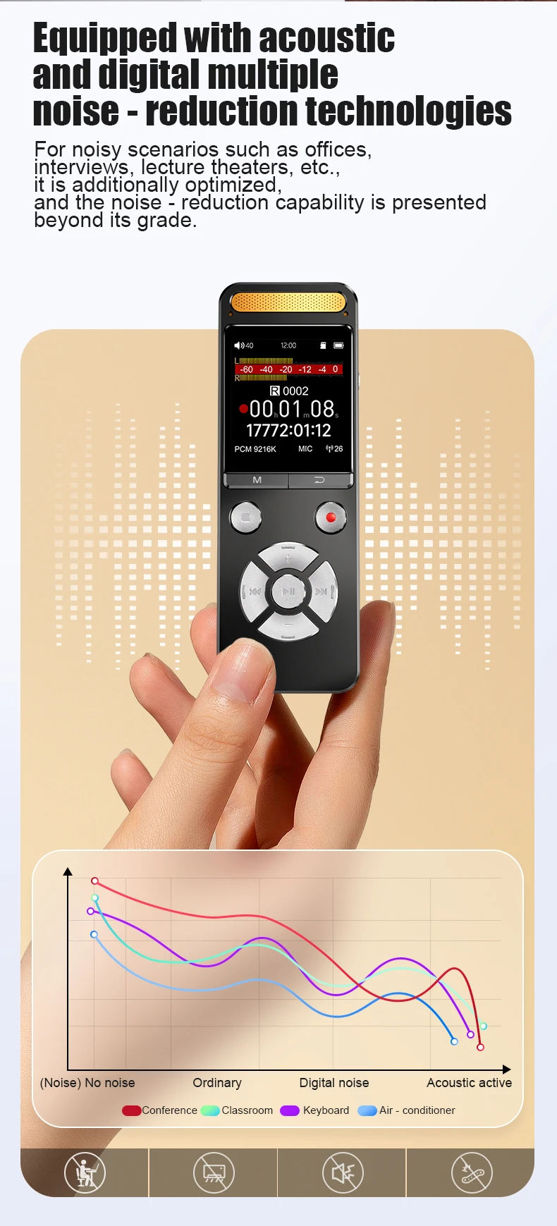 Professioneller Diktiergerät Famue L17 – 9126 KBPS PCM Hi-Res Audio, 32 GB, für Interview, Besprechung, Vorlesung, Beweis, Sammlung – Detail 6