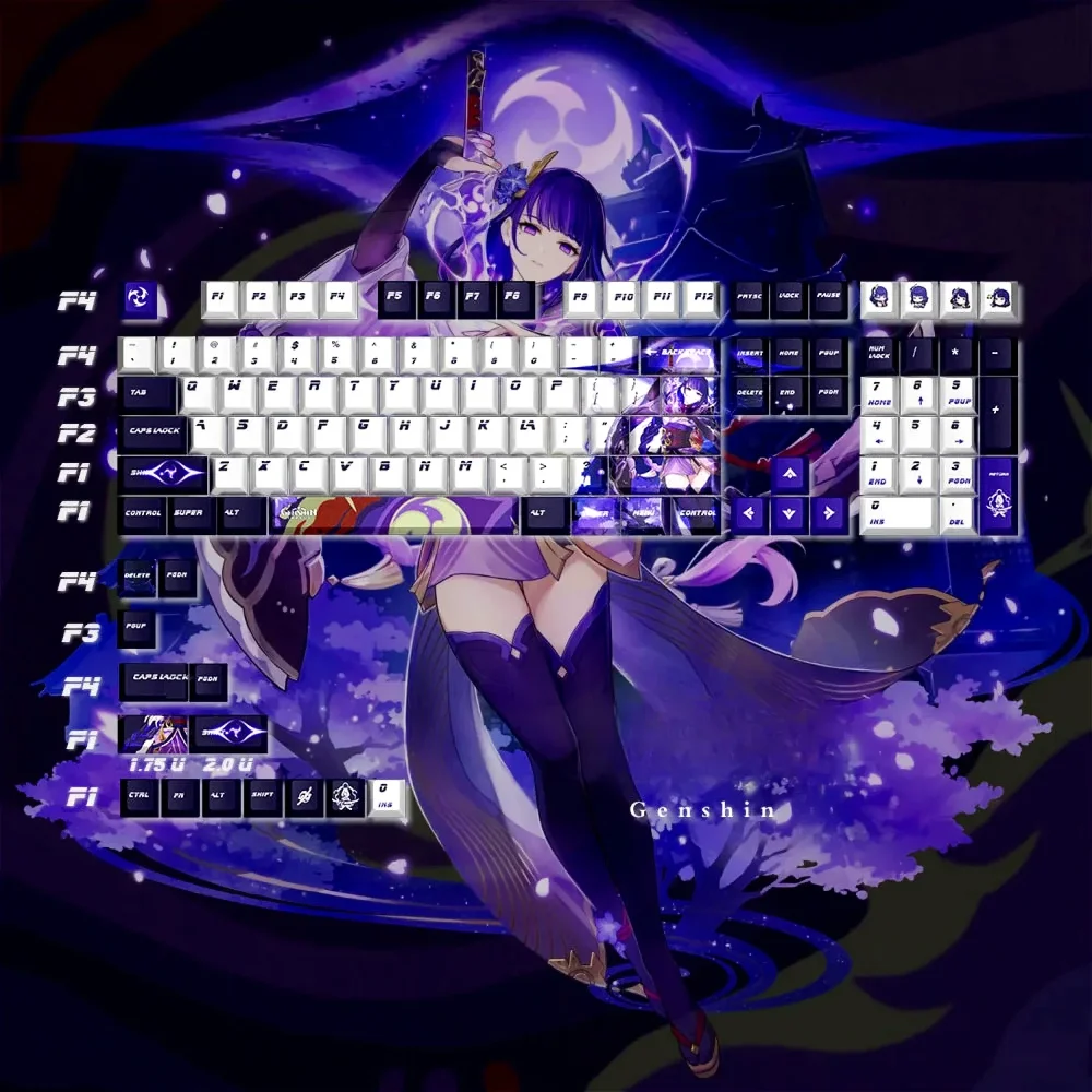 Anime diy cereja keycaps pbt pequeno conjunto completo personalizado para mx switch 60/71/84/90/104/108 teclados mecânicos