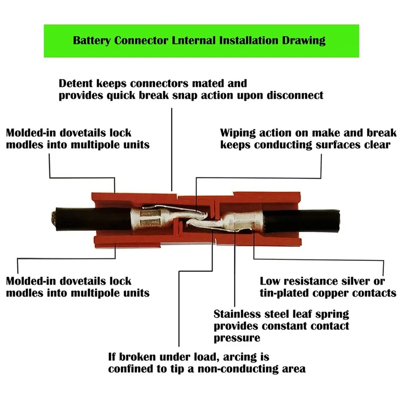 A09E-10 Pair 30A 600V Power Connectors Replacement With Insulation Cover For Anderson Powerpole Interlocking Plug Terminals