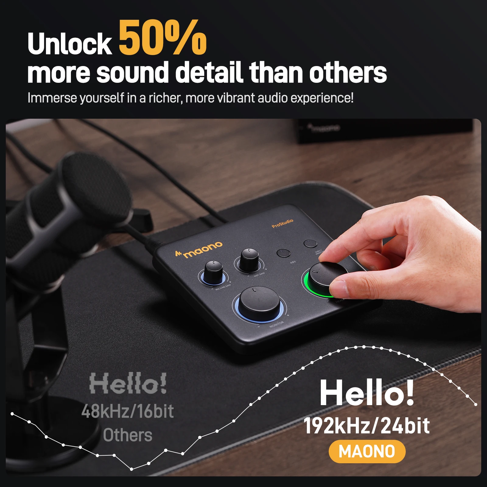 MAONO PS22 Lite USB Audio Inte - Audio Music Software ulasan dan harga