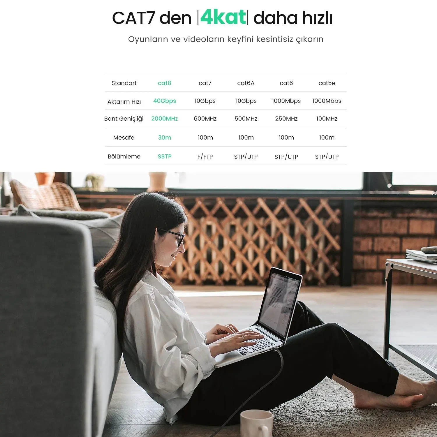 UGREEN Cat 8 이더넷 케이블 고속 40Gbps 2000Mhz Cat8 RJ45 네트워크 코드 평면 차폐 실내 LAN 케이블