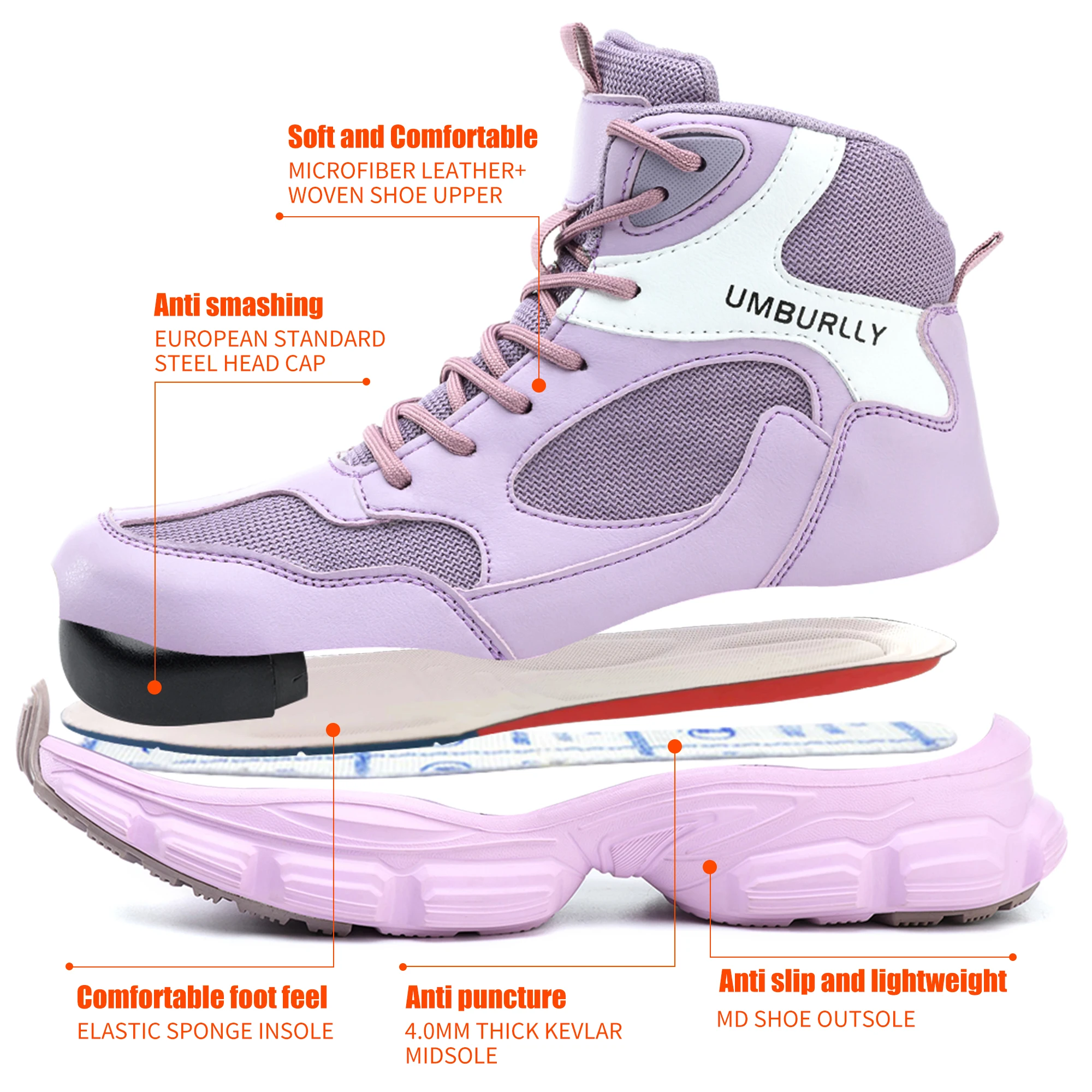 Women's Safety Boots With Steel Toe Cap Anti-smash Anti-puncture Work Boots Safety Shoes Women's Indestructible Work Sneakers view 5