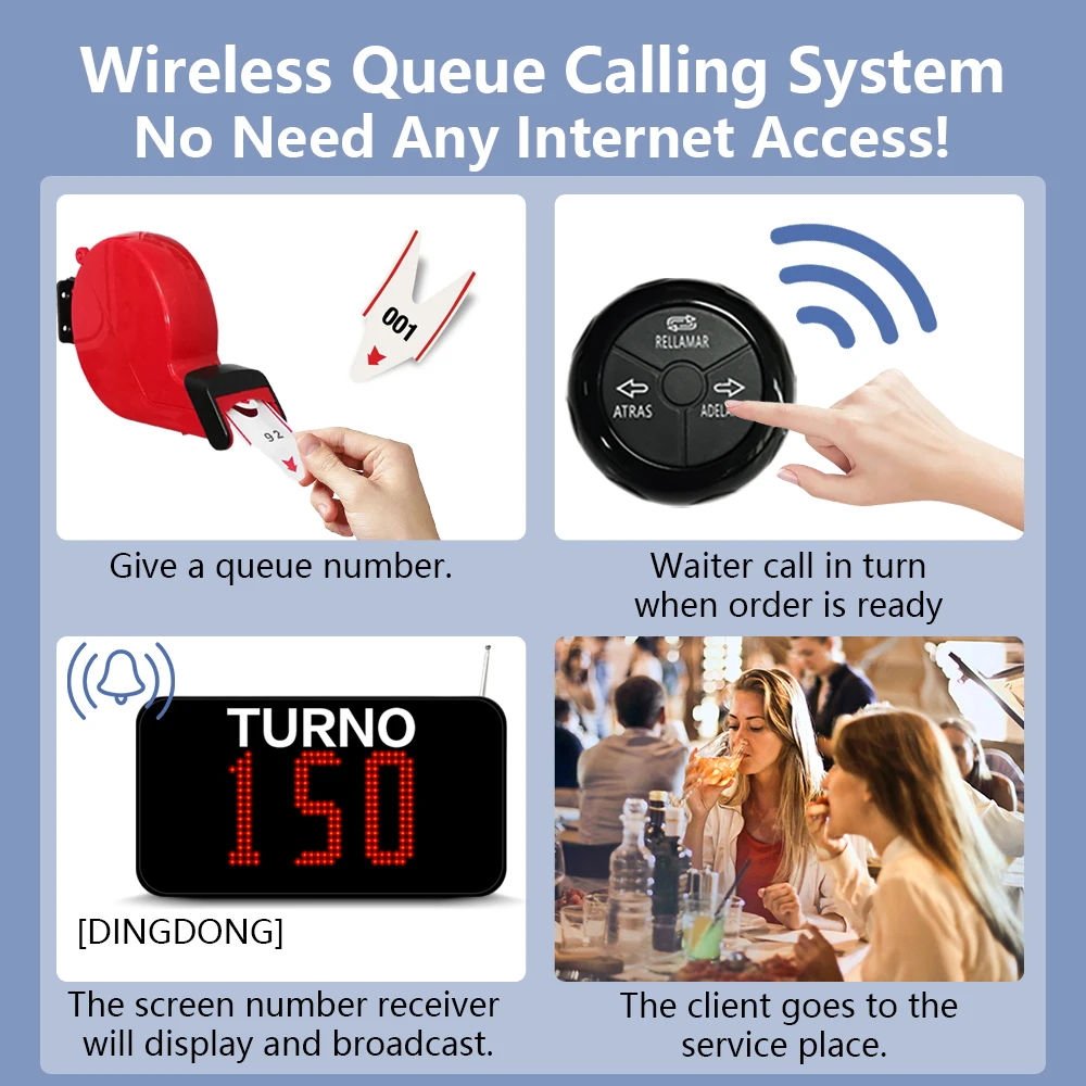 Wireless Queue System Spanish Take A Number Machine Ticket Dispenser 3-Digit LED Display Turn-O-Matic Call Button for Business