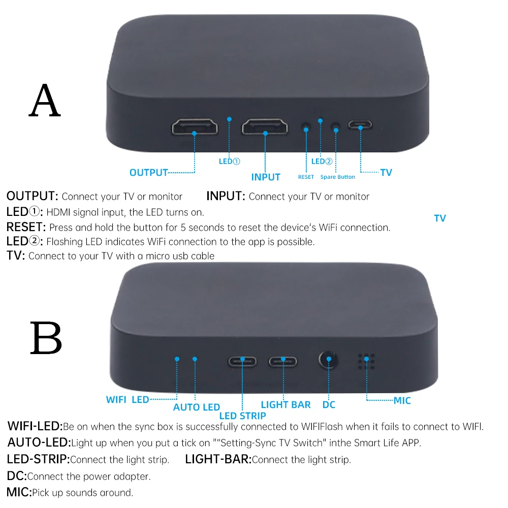 Smart AI Screen Sync Box Ambient LED Strip TV PC Monitor Backlight HDMI 2.0 4K Gaming Music Lights WIFI Alexa Google Assistant