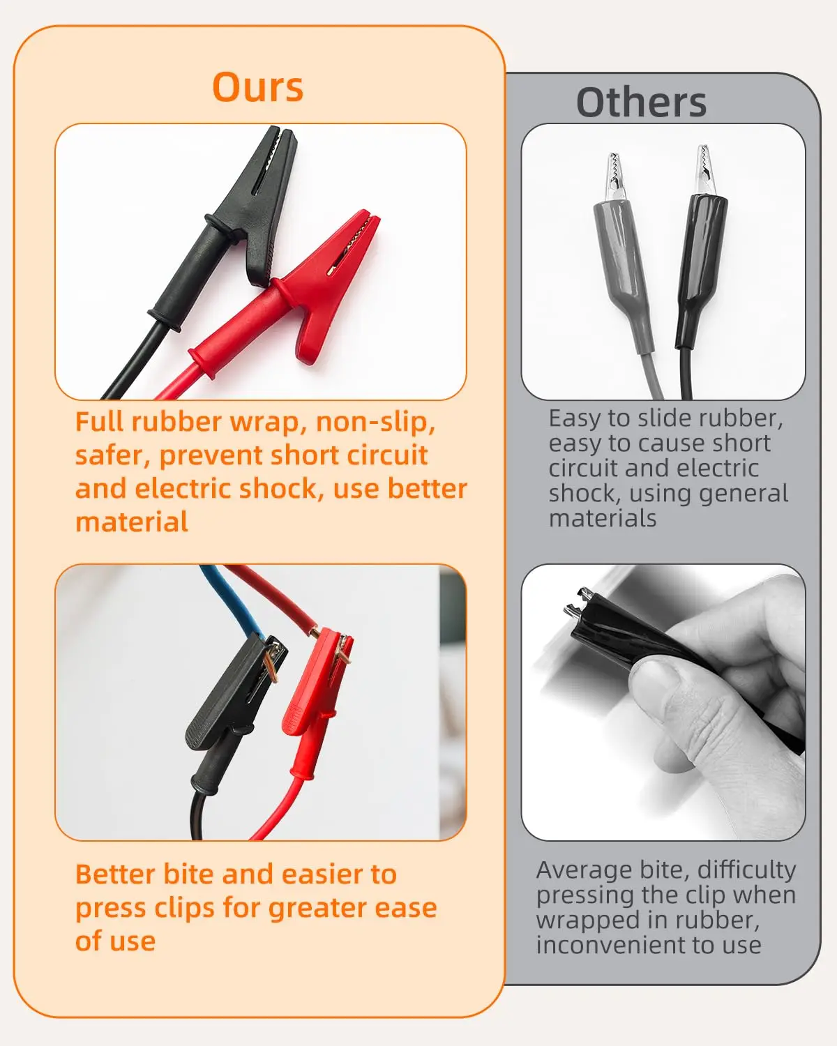 Circuit Breaker Finder Kit with GFCI Tester, Light Socket Adapter & Carrying Case for Home and Commercial Use