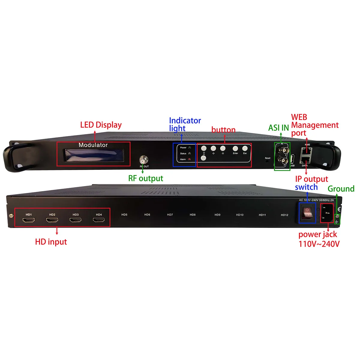 4 nośniki 4 HD do DVB-C/dvb-T/ISDB-T modulator enkodera telewizja cyfrowa modulatora QAM RF czołowej, Modulator ATSC catv