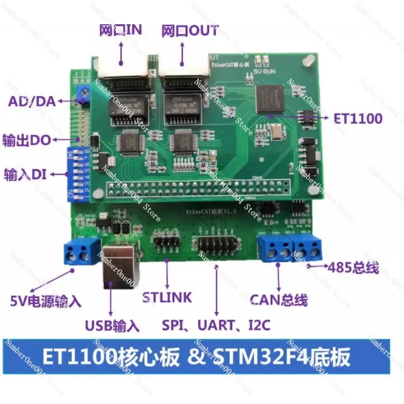 Ethercat STM32 Dev …
