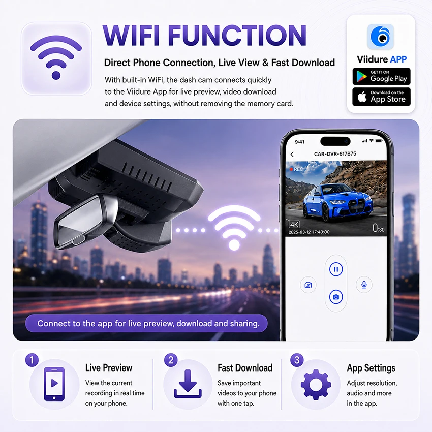 Car DVR for Mazda CX-30 CX-50 CX30 CX50 EV 2023 2022 2021 2020 Plug and Play 4K Dash Cam OEM Style Video Recorder Night Vision