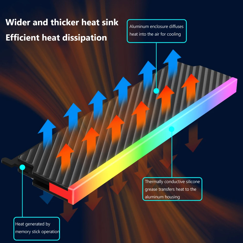 Универсальный радиатор памяти 5 В 3-контактный радиатор ARGB RAM Радиатор-кулер Aura Sync Охлаждающий жилет памяти ПК с термосиликоновой прокладкой