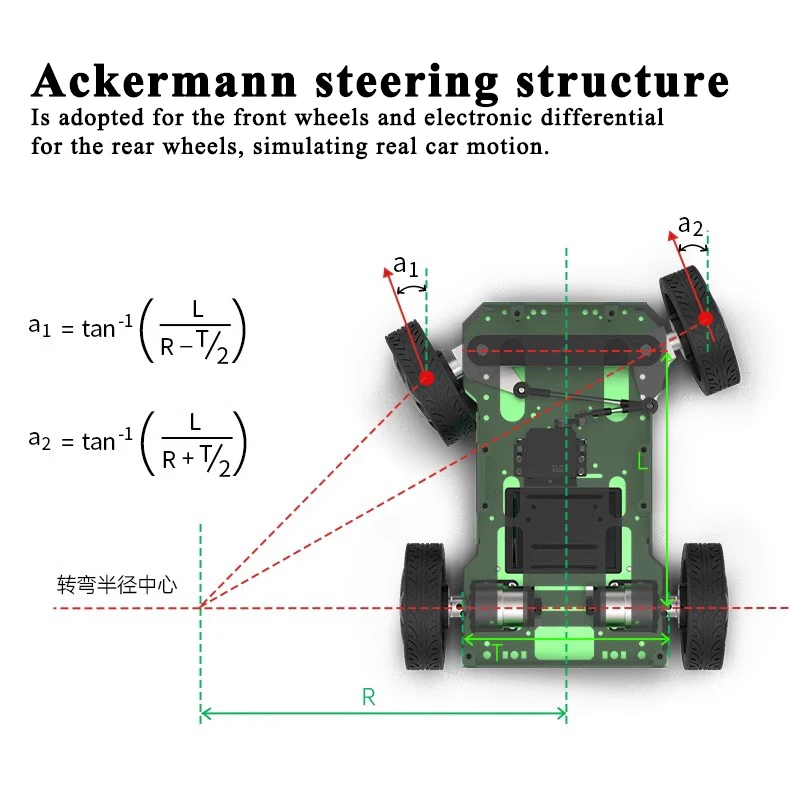 Châssis de voiture Ackerman en métal, roue avant, engrenage de direction, châssis intelligent en métal, moteur d'impression, kit de base de robot Ros, charge de 10kg