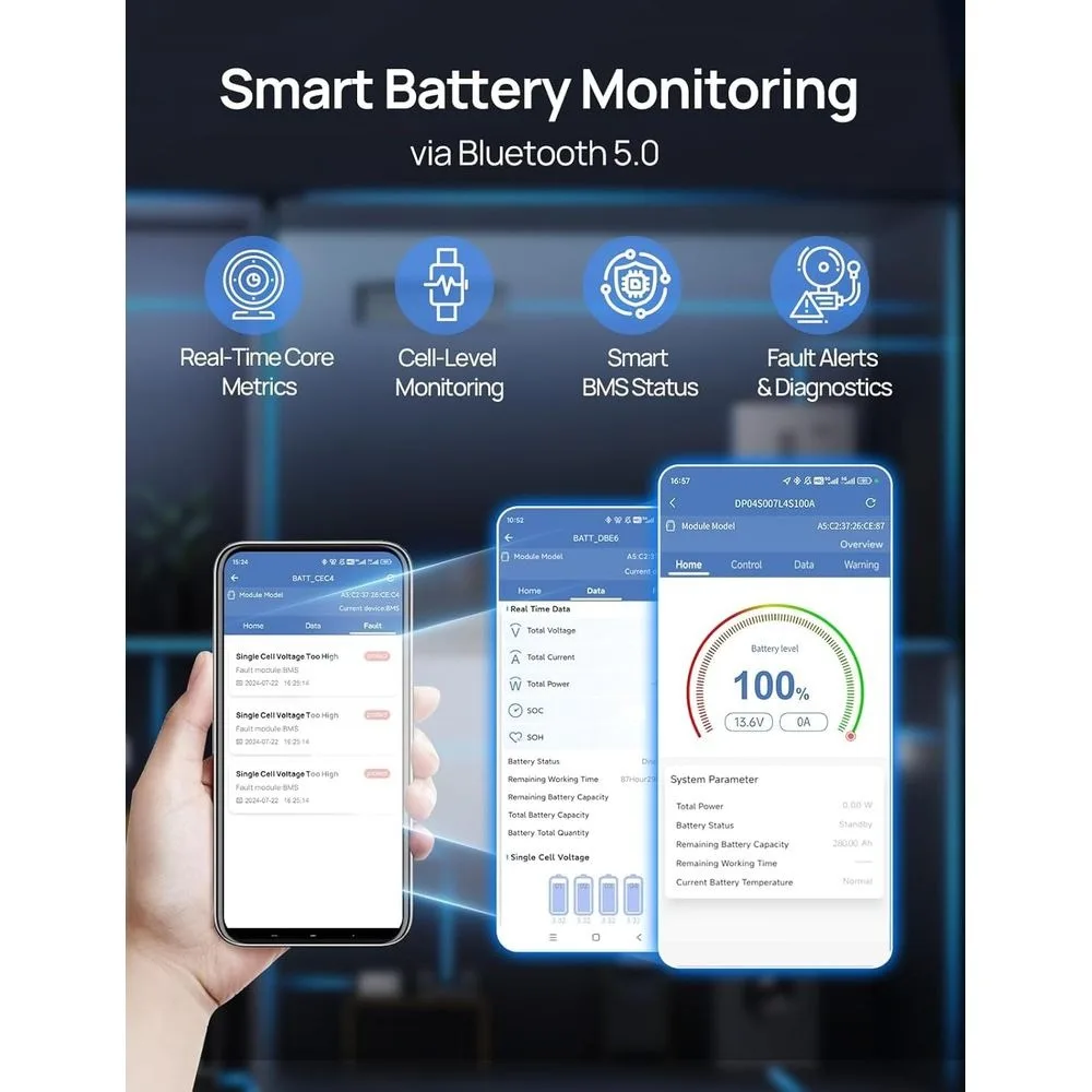 Bateria LiFePO4 RV 3584Wh 12V 280Ah com Bluetooth e corte de baixa temperatura - BMS 200A integrado - Ciclo profundo para campista, trailer