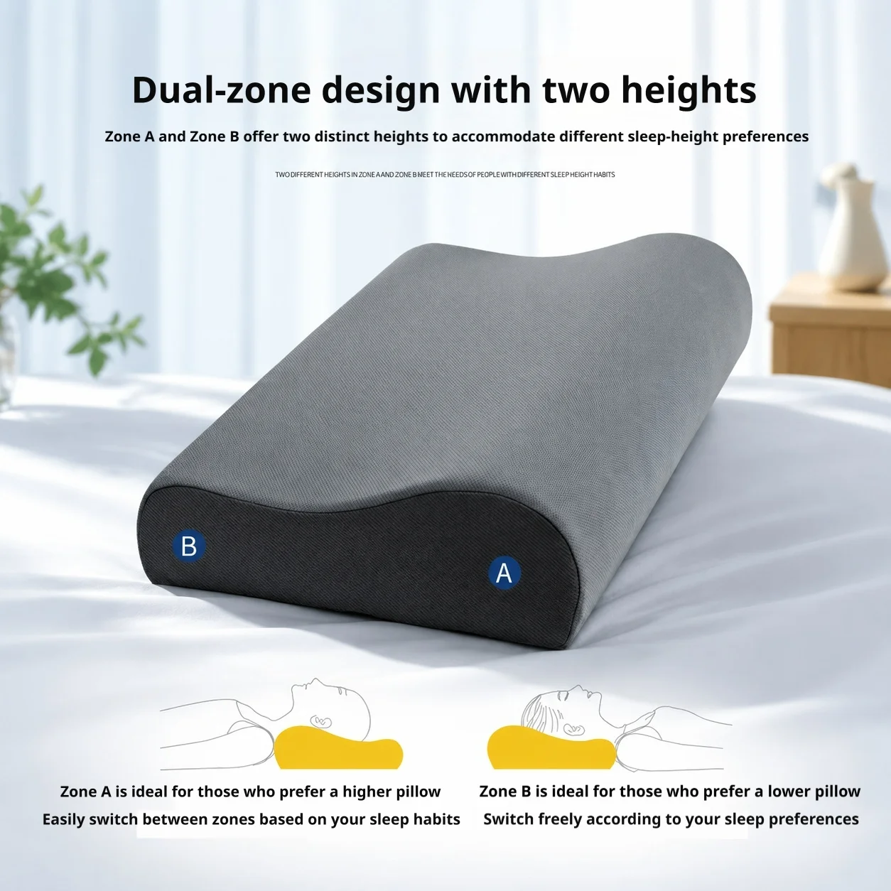 Slow Rebound Memory Foam Neck Support Pillow, Ergonomic Wave Pillow, Adult Sleep‑Aiding Cervical Pillow, Special Pillow for Hous