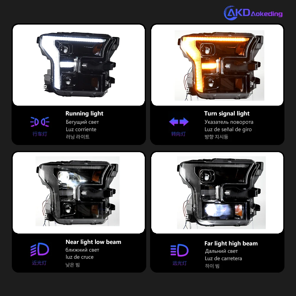 أضواء السيارة لفورد رابتور F150 LED المصباح 2015-2020 F-150 رئيس مصباح Drl العارض عدسة اكسسوارات السيارات