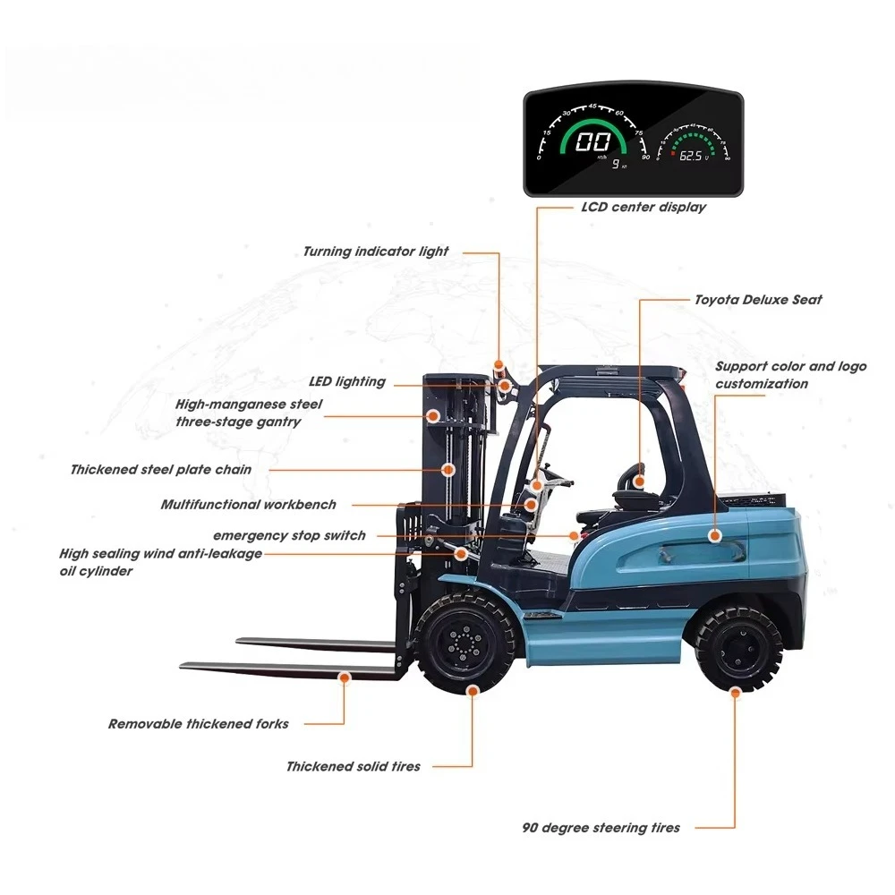 0.5 1 1.5 2 2.5 3 Ton 4 Wheels Small Fork Lift Warehouse Hydraulic Lifter Forklifts Truck Mini Electric Forklift