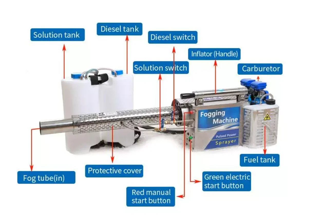 Sterilization fog machine sterilizing portable sprayer ulv thermal foggers mosquito pest control nebulizer fogger