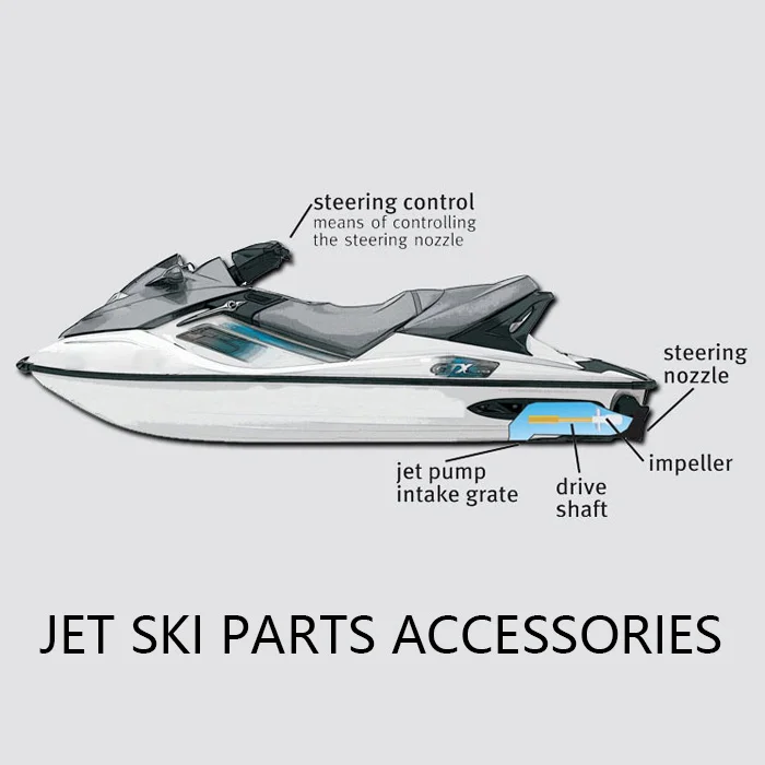 Personal Watercraft Jet Pump Rebuilding Full Kit for SeaDoo SEA-DOO 130 155 185 215 255 260 300 RXP RXT GT Jet Ski Parts view 6