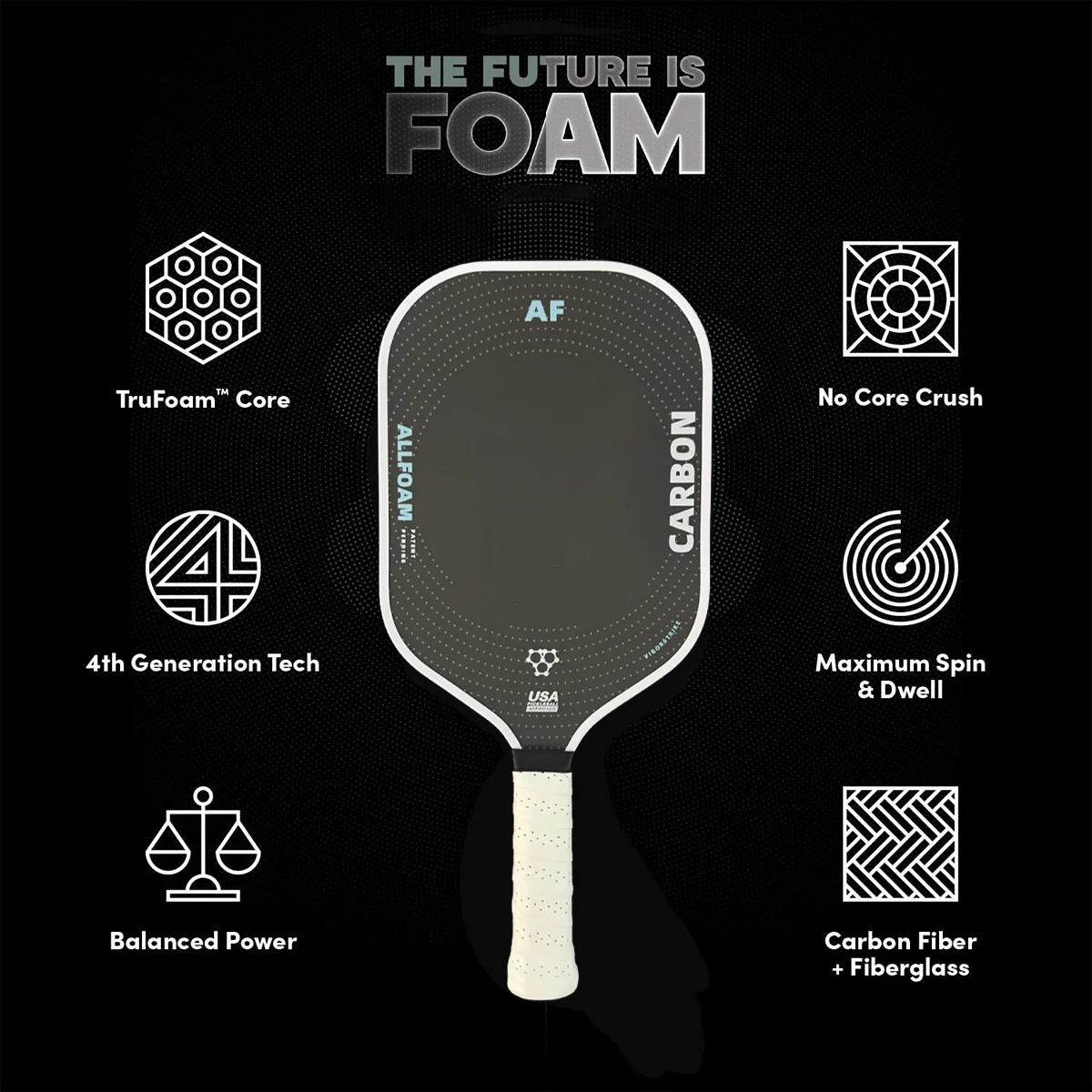 Pickleball Paddle TruFoam Genesis (Hybrid Paddle) - 100% Foam Core - No Honeycomb - 4th Generation Technology