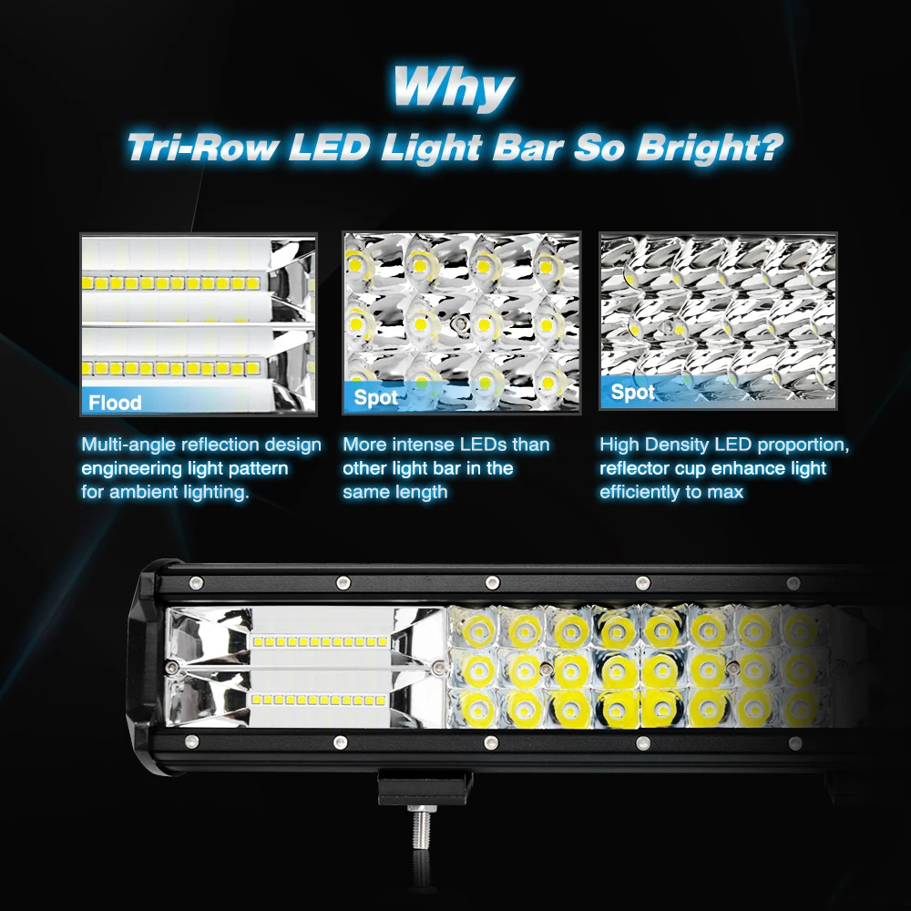 Nilight 26Inch Triple Row LED Light Bar 297W 29700LM Flood Spot Combo Beam Off Road Driving Lights Super Bright Fog Lamp for Truck Pickup Jeep SUV ATV UTV Boat Marine 4x4 Camper Van Outdoor Work Auxiliary Lighting