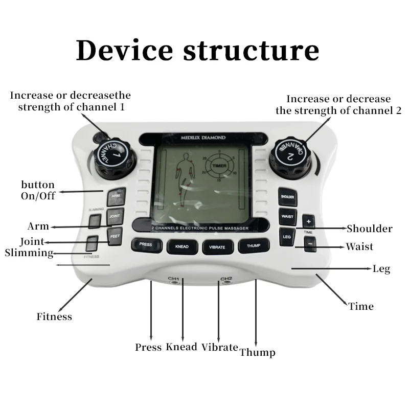 Estimulador muscular ems, 12 modos, elétrico, dezenas, massageador de pulso, acupuntura, frequência digital, máquina de fisioterapia, queimador de gordura