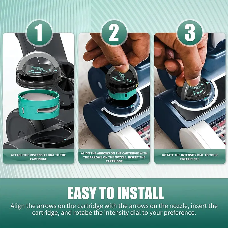 Картриджи для нейтрализатора запаха для Shark AZ3000 AZ3002 HZ3000 HZ3002 IZ862H IZ562H, часть пылесоса 1541FC3000