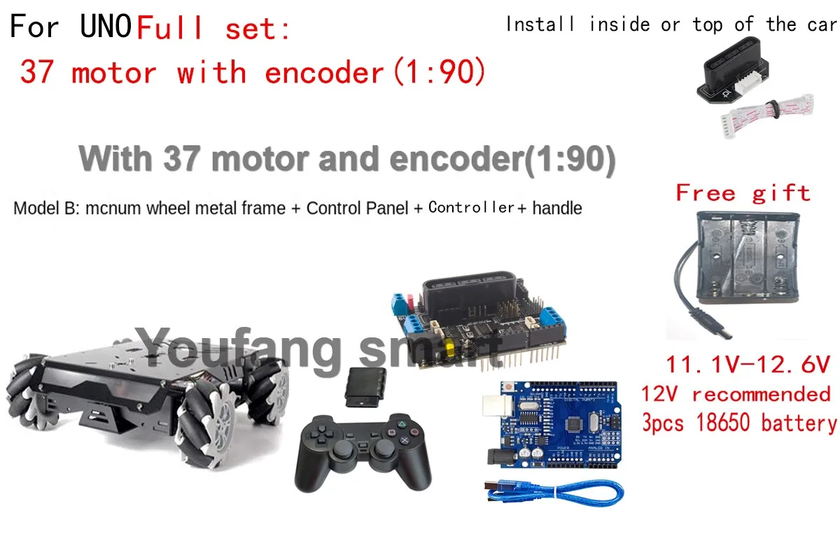 Variant: Full set encoder1-90