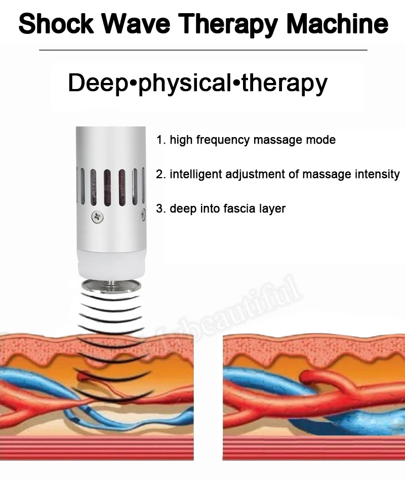 Professional Shockwave Therapy Machine For Erectile Dysfunction Massage Body High Energy Relieve Cervical Joint Pain Massager