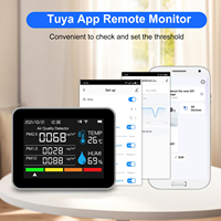 12-in-1 Air Quality Detector Tuya smart WIFI APP CO2,PM2.5,HCHO,humidity,Temperature,time,date with 2.8\
