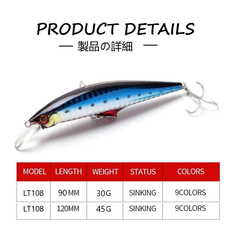 28/40g Sinking Minnow Angelköder Künstliche Tieftauchköder Wobbler für Seebarsch Skipjack Thunfisch Jackson GControl Pesca Tackle