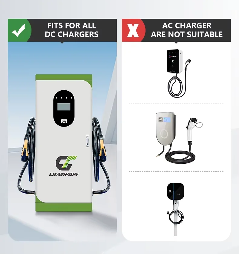 New Energy Vehicle Parts Accessories Charging Station EV Socket GBT to CCS2 CCS 2 DC Charger Adapter view 3