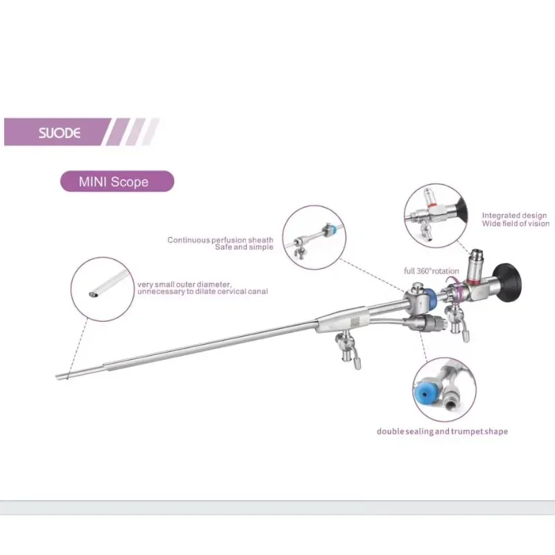 

SUODE MINI Diagnostic Integrated Hysteroscope With Working Channel Operating Sheath TroPHYscope