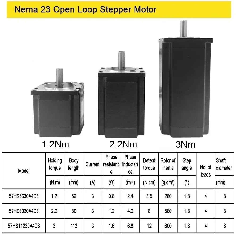 Nema 23 Stepper Motor Kit 1 3 5 Axis Kit 1.2Nm 2.2Nm 3Nm Open Loop Stepper Motor Driver Switching Power Supply Mach3 Controller