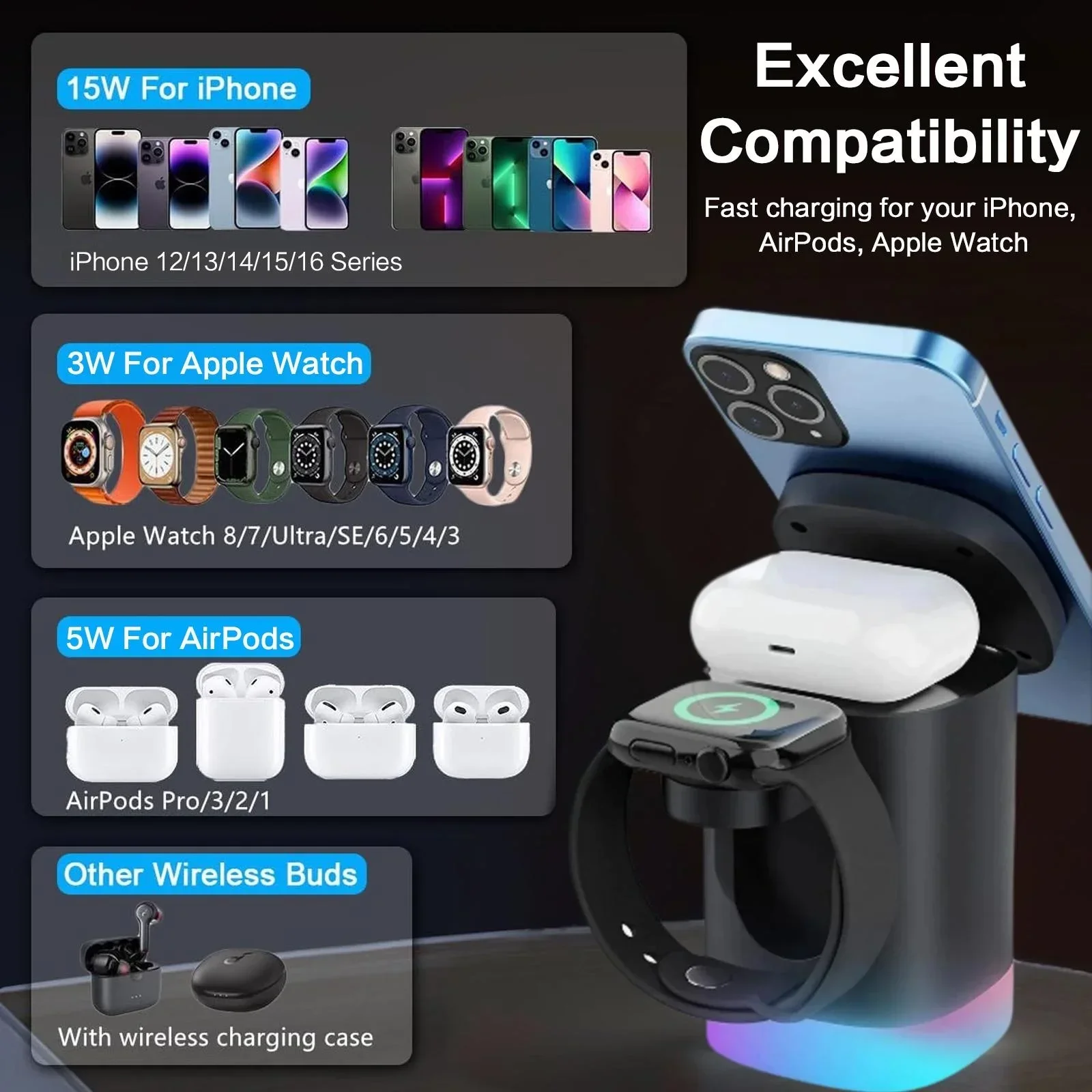 3-in-1 Wireless Charging Station Fast Magnetic Charger Stand for Phone Smartwatch Earbuds Vertical Horizontal Viewing Home Office Desktop Tabletop Organizer Space Saving Power Accessories