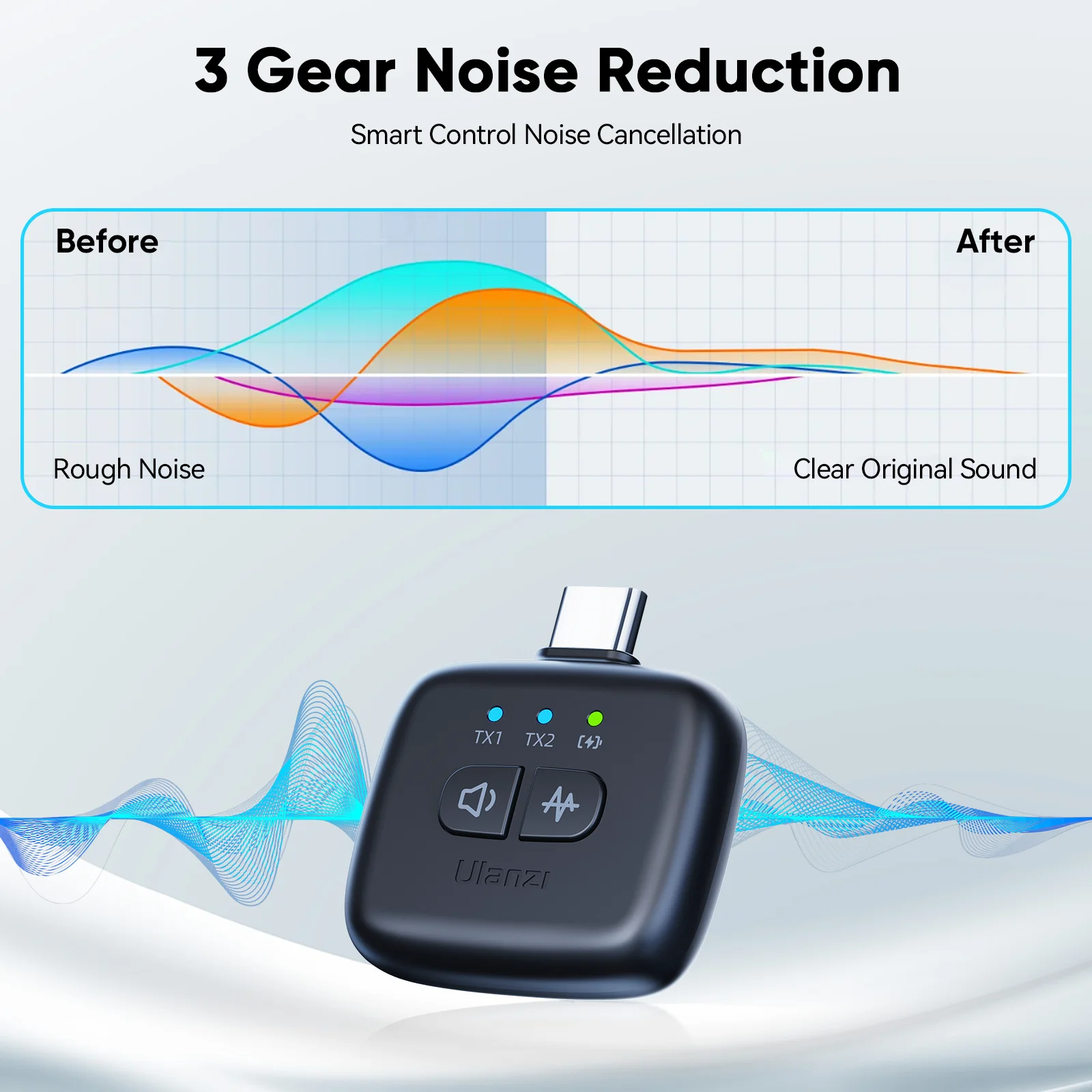 Ulanzi MA30 Microfone de lapela sem fio Mini microfone para iPhone 16 15 Câmeras de telefone Android Insta360 x2 x4 DJI Pokect 3 Action 2 3