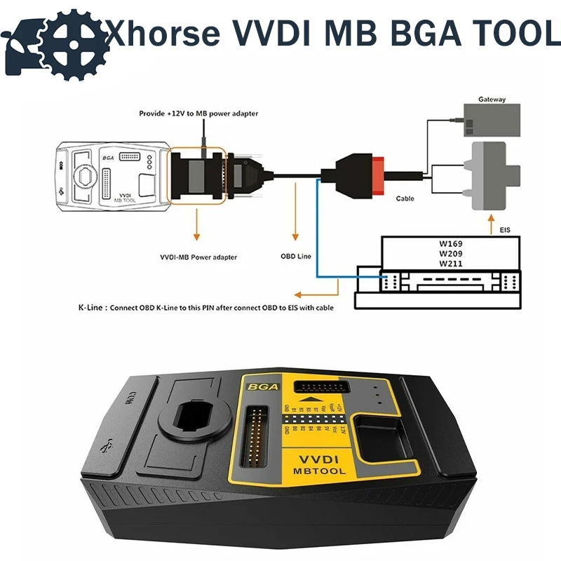 2025 Original V5.1.5 Xhorse VVDI MB BGA Tool for Benz Key Programmer Support 1997-2014 FBS3 Key Programming tools VVDI MB Tool