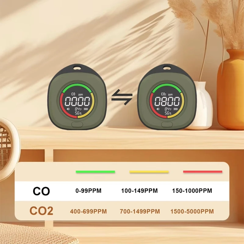 4 In 1 CO CO2 เครื่องตรวจจับอุณหภูมิความชื้นเซนเซอร์ HD จอแสดงผล LCD CO CO2 อุณหภูมิความชื้นสําหรับในร่มกลางแจ้ง